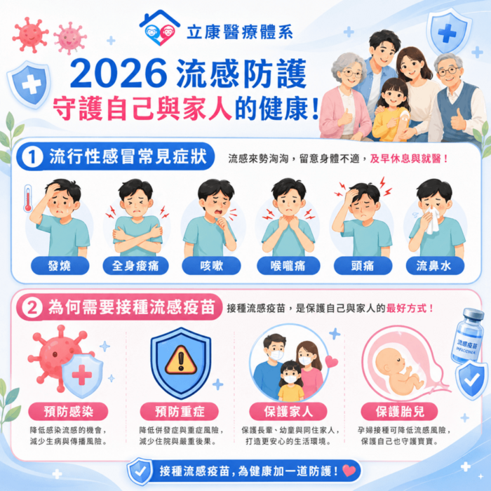 流感防護