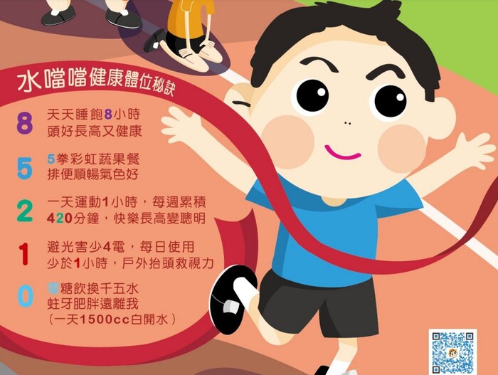 健康體位秘訣圖片