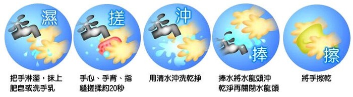 圖片說明